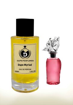 مؤسسة الاركان الفواحة للعطور Dupe Perfumes