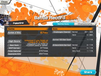 Selling one piece bounty rush accounts