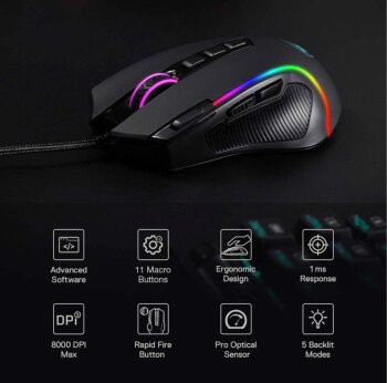 Gaming Shopping