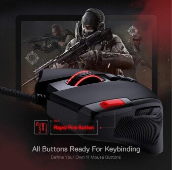 Gaming Shopping