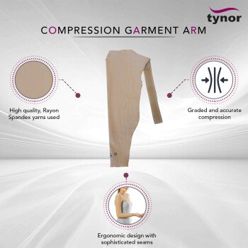 Compression Garment Arm Sleeve + mitten (with thumb) I75 I 75 I-75, متجر  تاينور