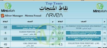 شركة  أرفيــا للصحة والجمال
