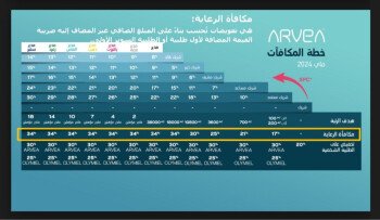 شركة  أرفيــا للصحة والجمال