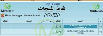 شركة  أرفيــا للصحة والجمال