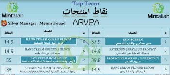 شركة  أرفيــا للصحة والجمال