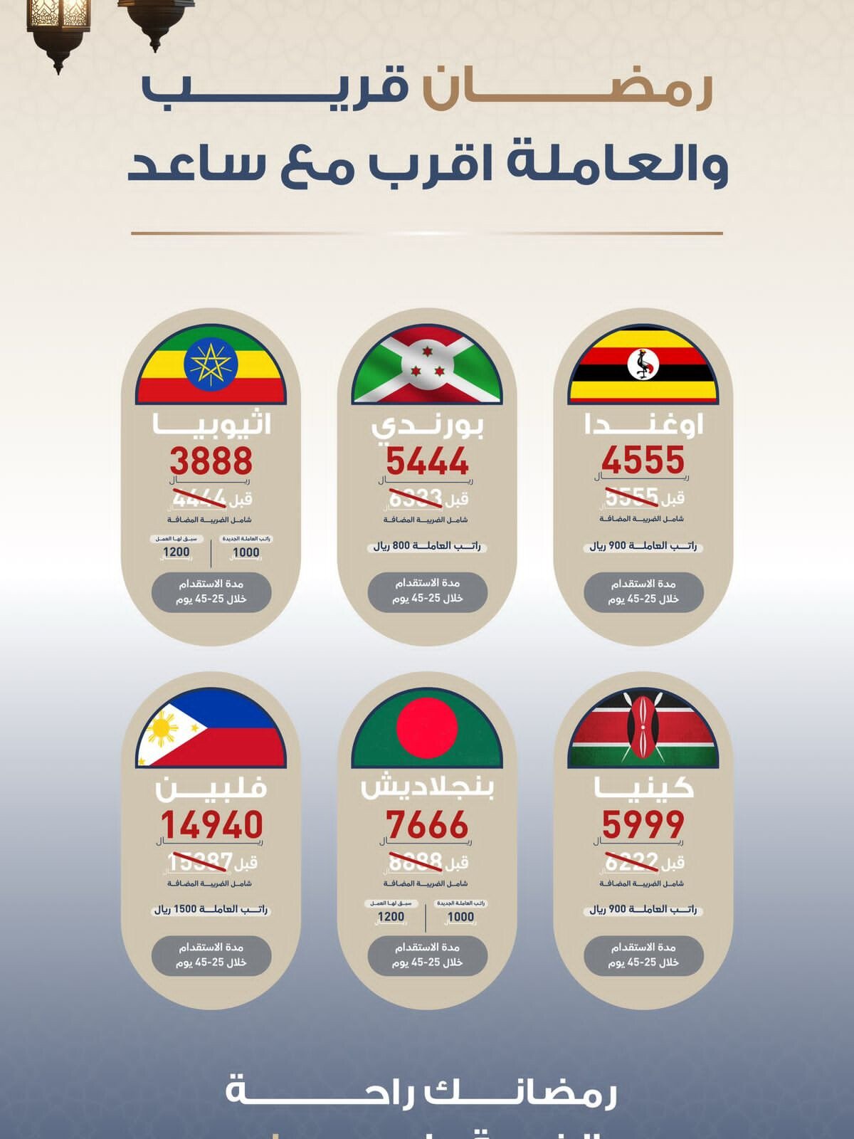 شركة ساعد للاستقدام