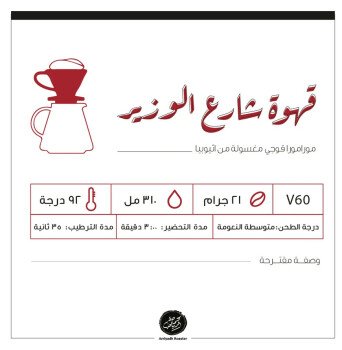 Brew.mtgr