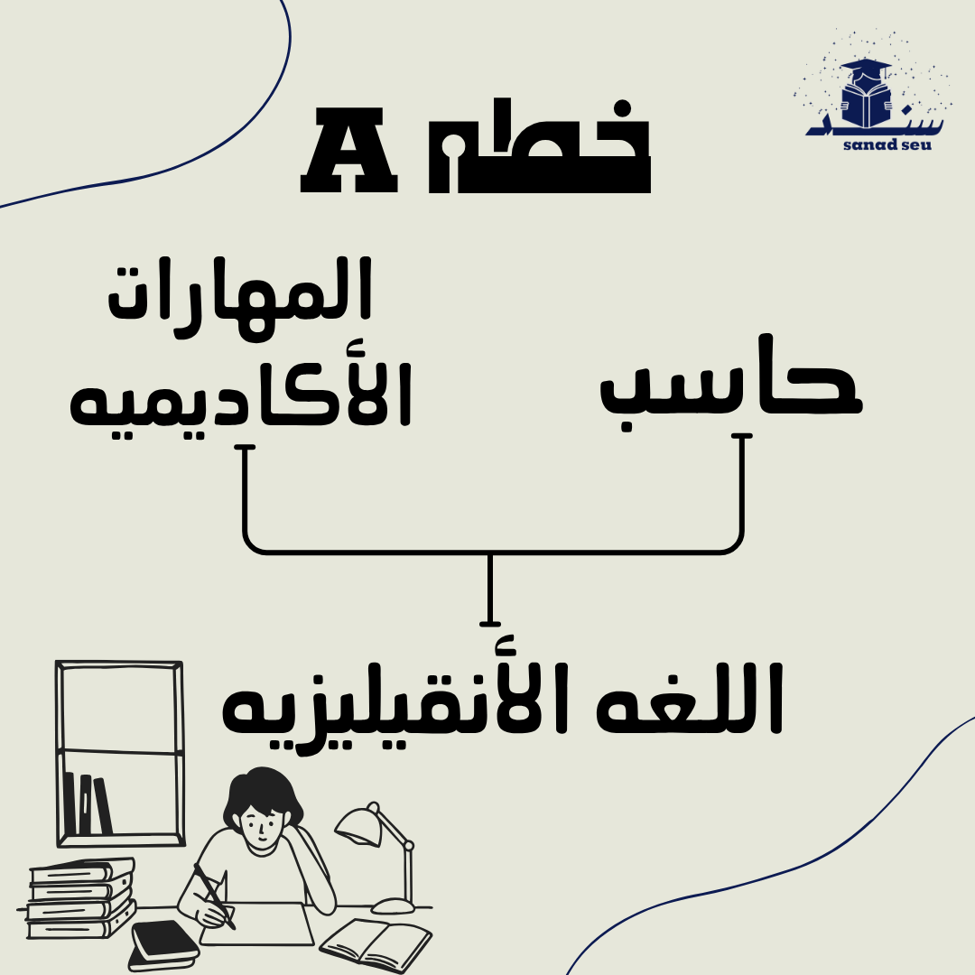 سند | sanad