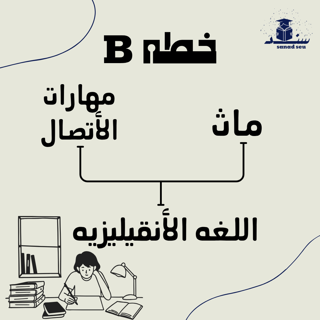 سند | sanad