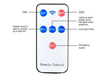 electronic_market