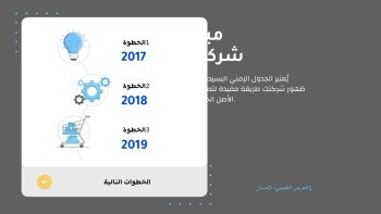 لمسة Touch