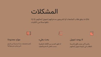 لمسة Touch