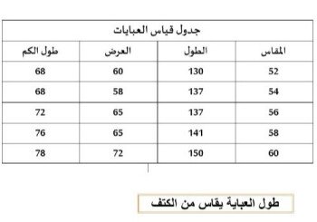 عزف للعبايات