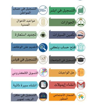 موقع معان للخدمات الالكترونية