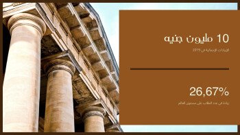 متجر الـمستقـبـل