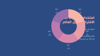 متجر الـمستقـبـل