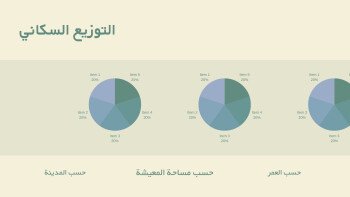 متجر الـمستقـبـل