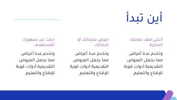 متجر الـمستقـبـل