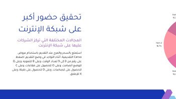 متجر الـمستقـبـل