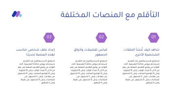 متجر الـمستقـبـل