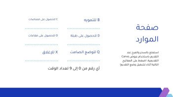 متجر الـمستقـبـل
