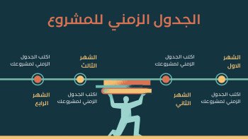 متجر الـمستقـبـل