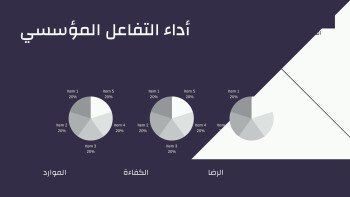 متجر الـمستقـبـل