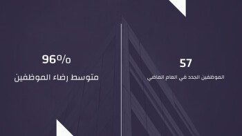متجر الـمستقـبـل