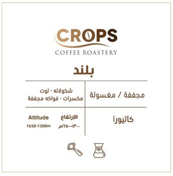 CORPS