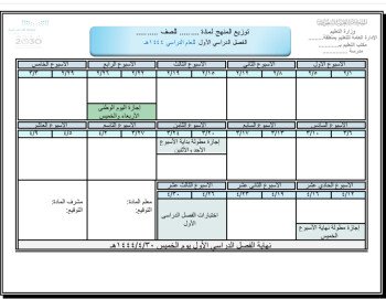 إبداعات تعليمية
