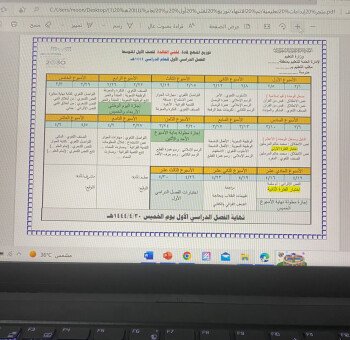 إبداعات تعليمية