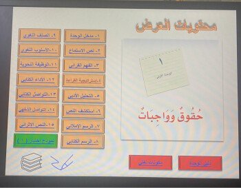 إبداعات تعليمية