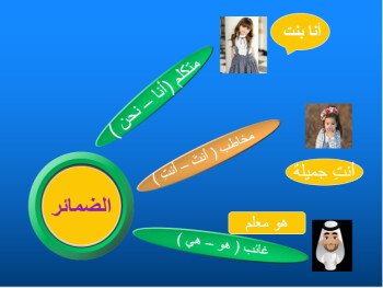 إضاءات