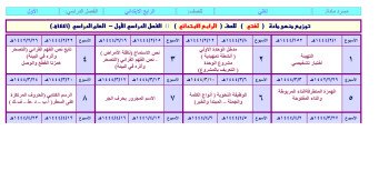 إبداعات تعليمية