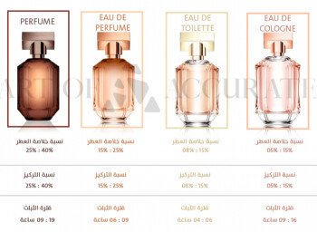 سوفت باور ستور